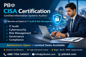Certified Information Systems Auditor